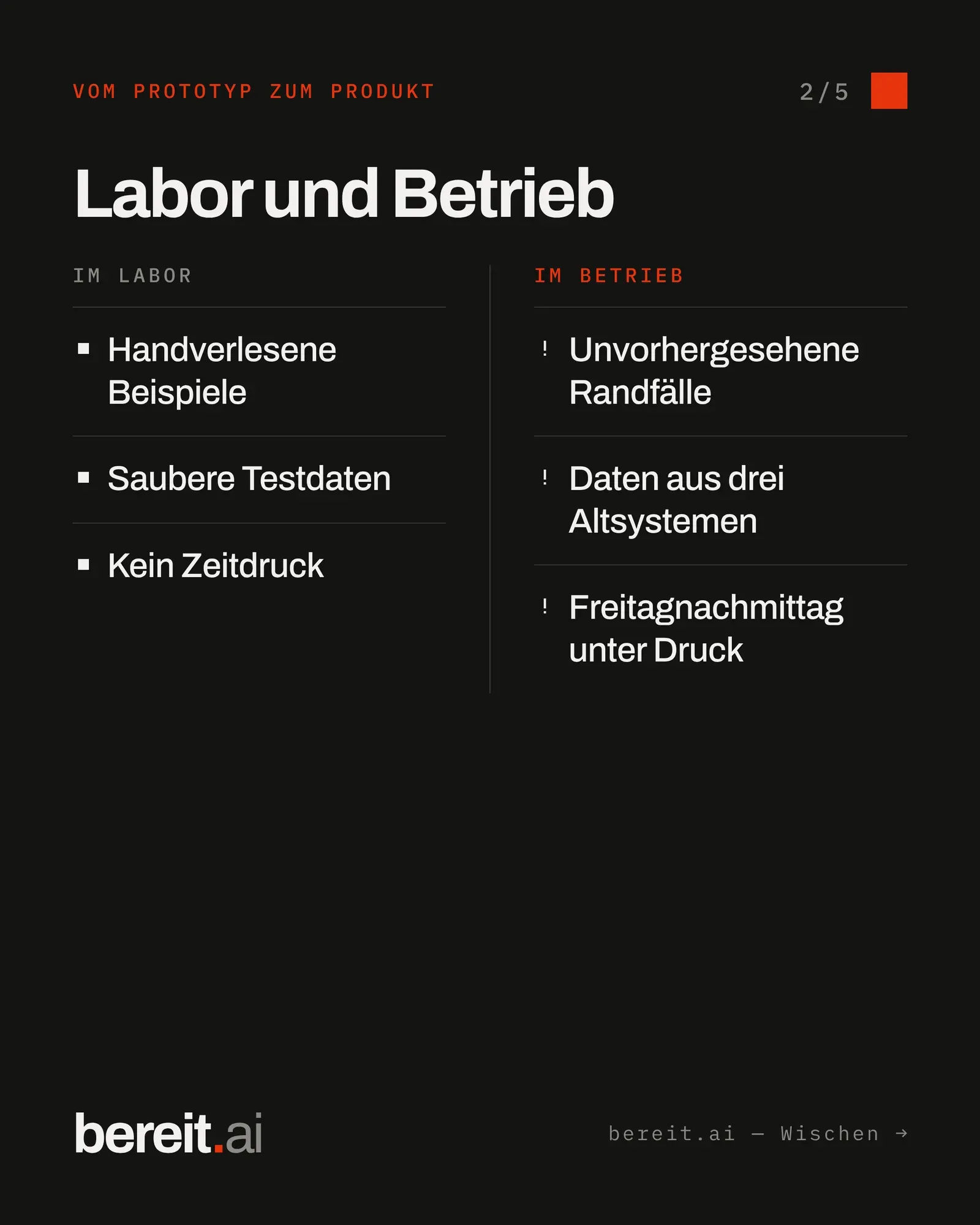 Was ein PoC nicht beweist — 2