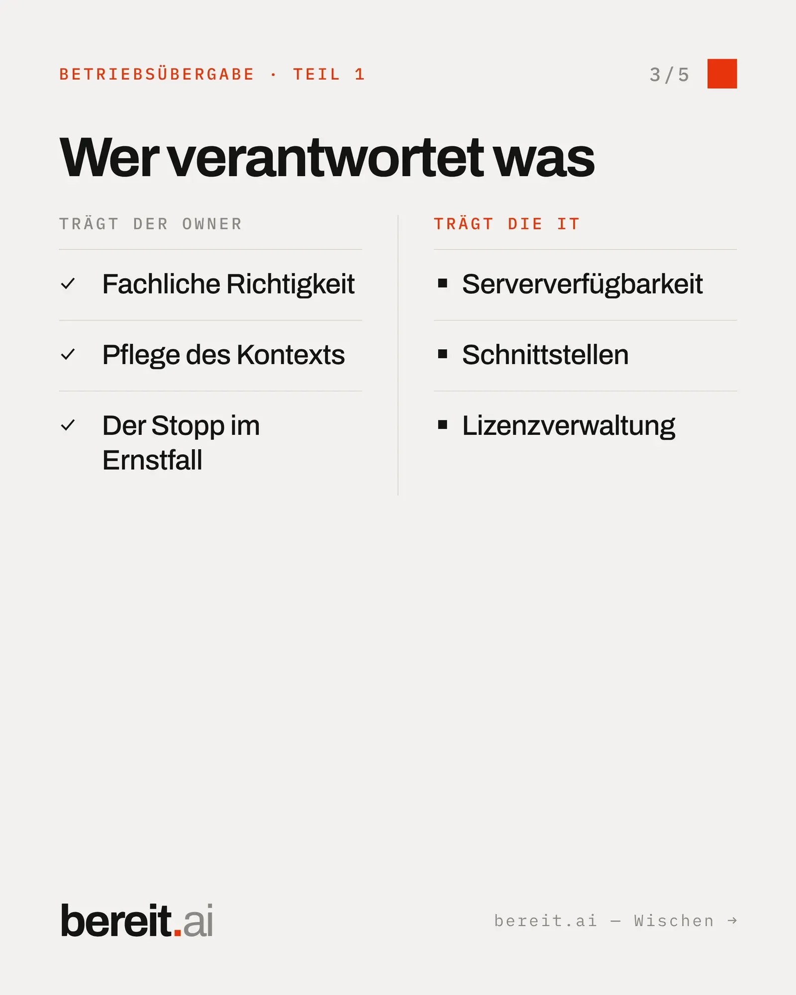 Wer besitzt den Use-Case? — 3