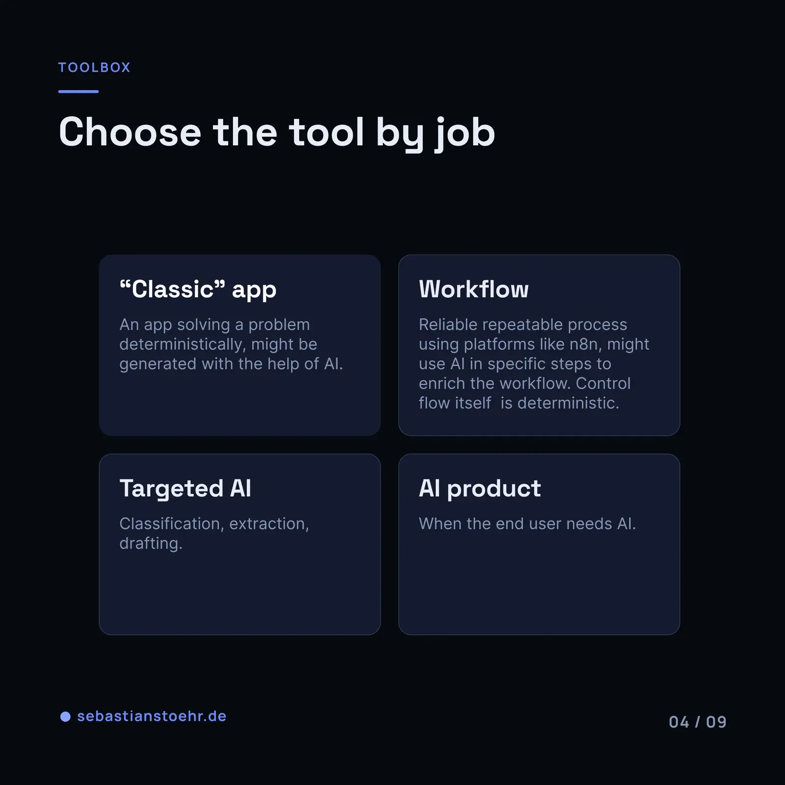 Is this actually an AI problem? — 4