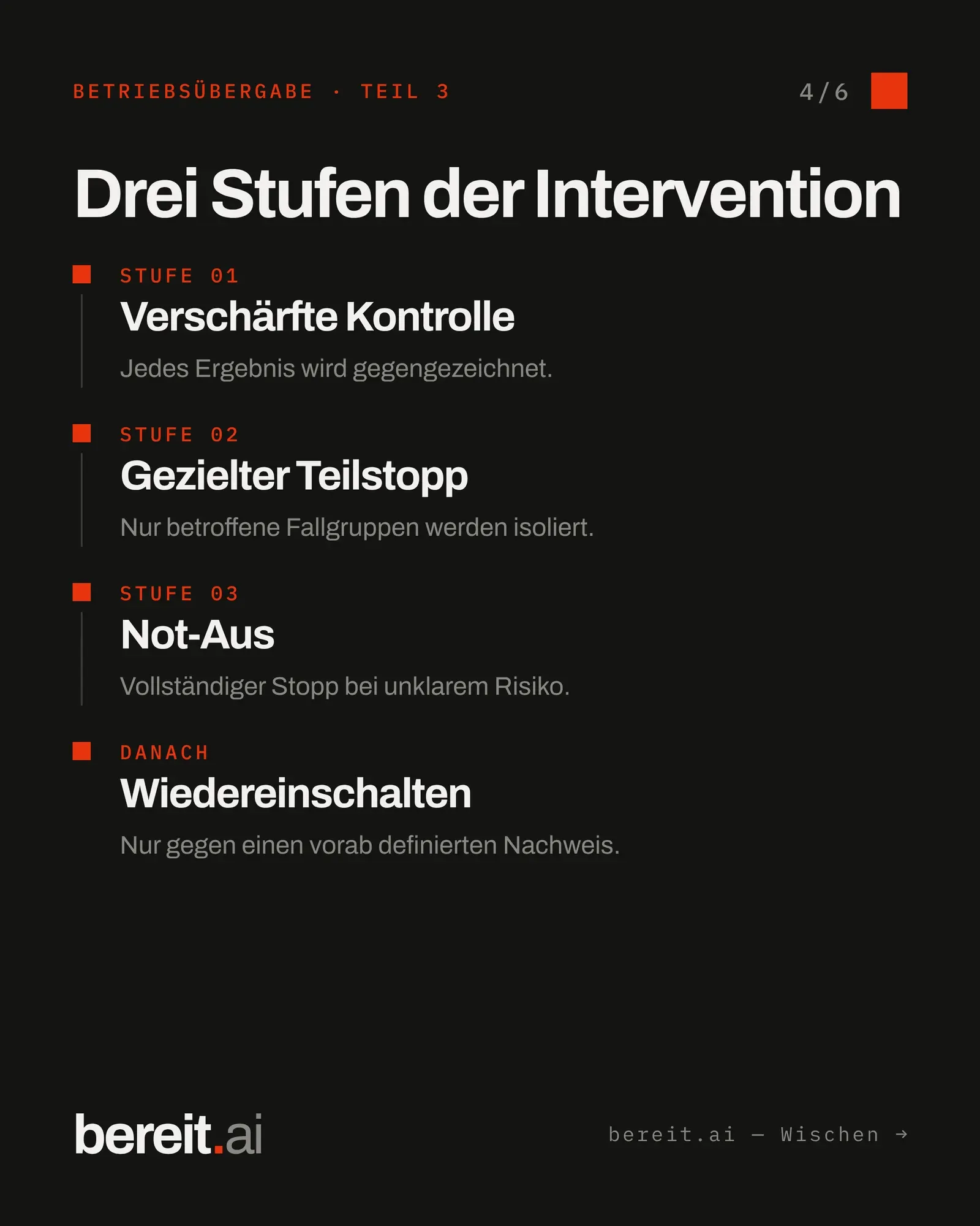 Der erste Fehlerfall — 4