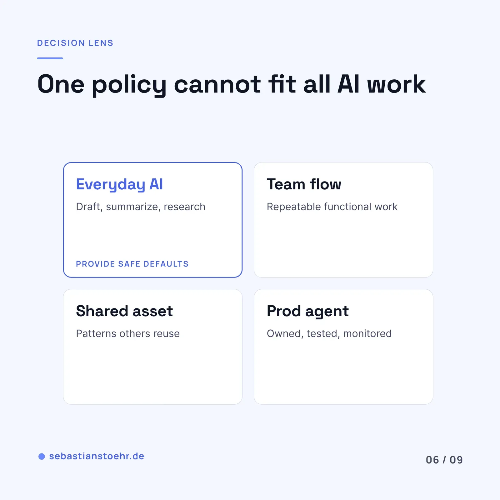 Stop Turning AI Chaos into policy theater — 6