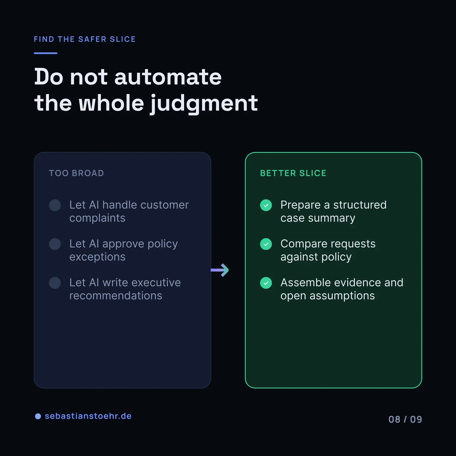 Not Every AI Use Case Deserves to Exist — 8