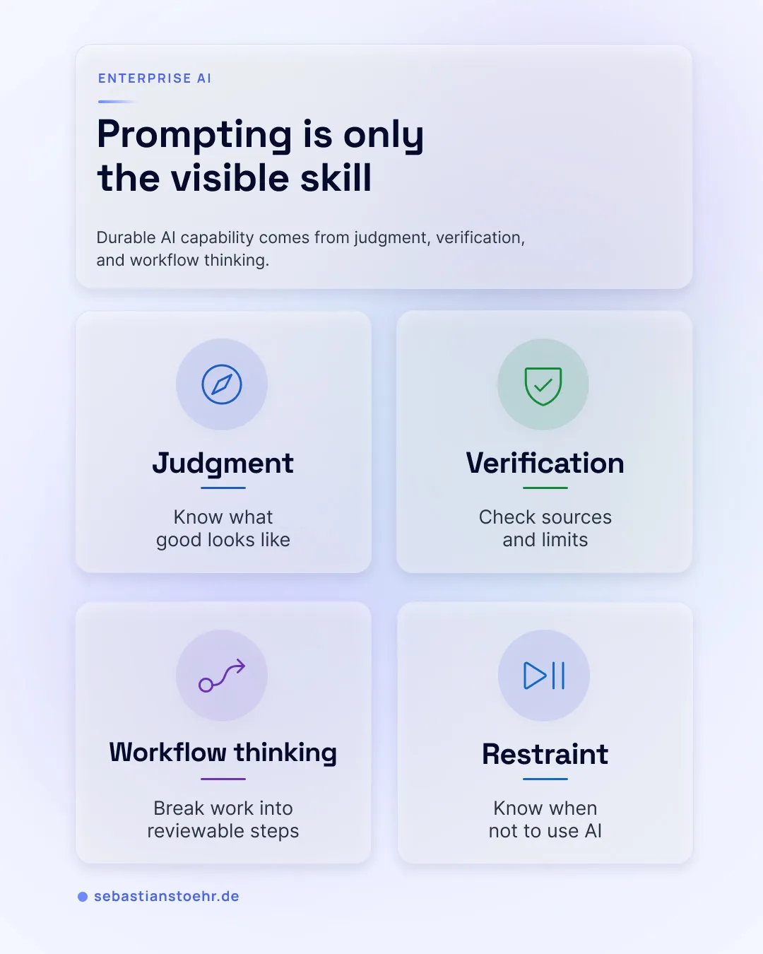 Infographics — 1