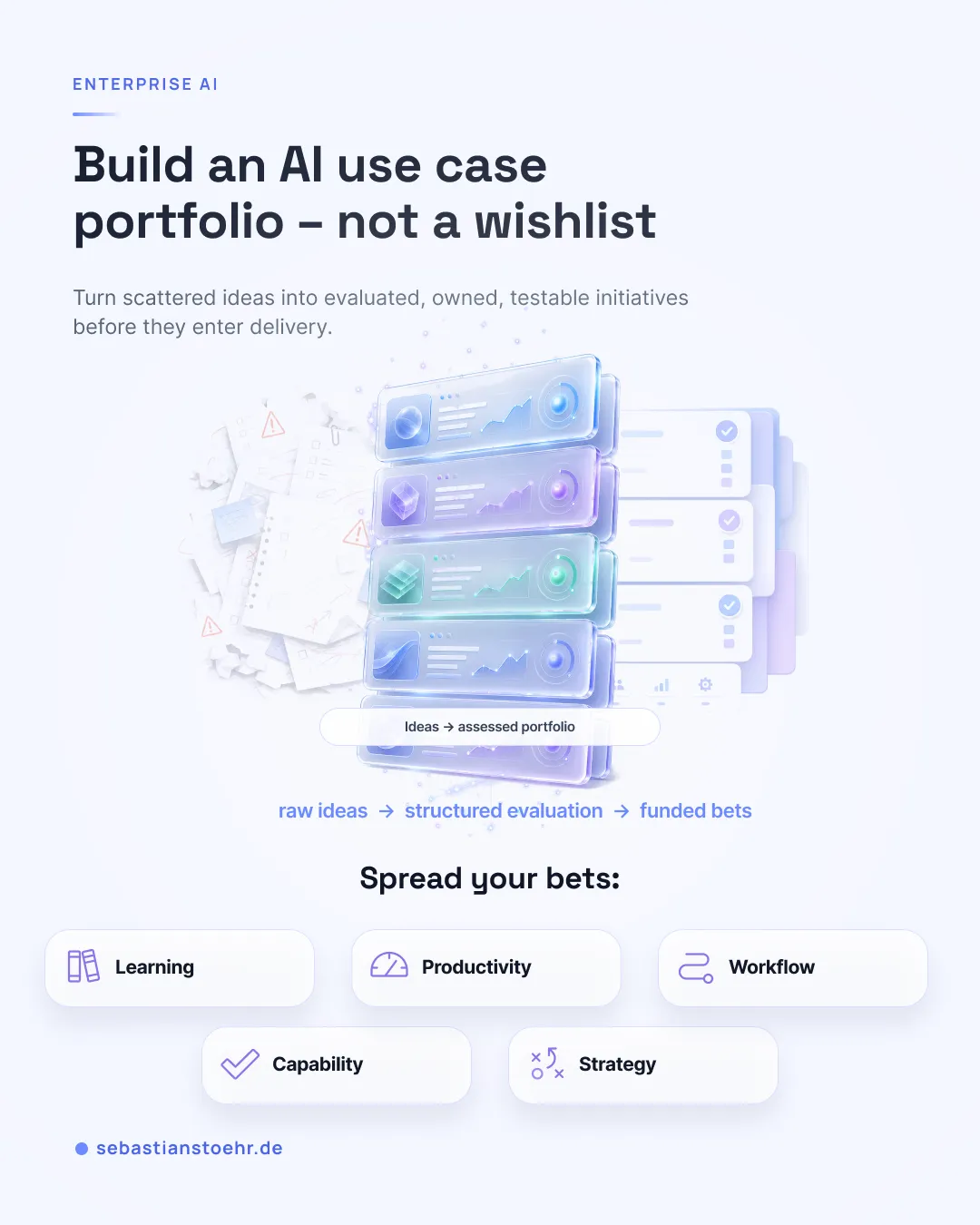 Infographics — 1